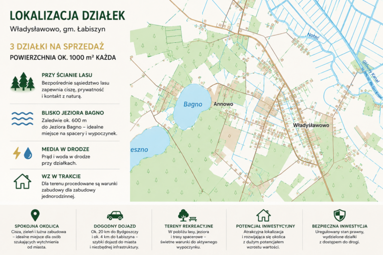 Działki przy lesie i blisko jeziora – Władysławowo