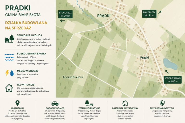 Prądki | 1492m2 | spokojna lokalizacja pod dom